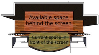 Flying the screen will enhance the theatre's ability to hold more live events.
