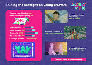 The winners of this year’s Young Animator of the Year UK award have been announced by Access:VFX, the ScreenSkills Animation Fund and #Dami. Through its awards program, YAY UK aims to provide aspiring animators from a range of backgrounds with access to and advice from professionals and studios in the animation, games and visual effects industry. The winning work will premiere at the Manchester Animation Festival, which runs November 14-19.